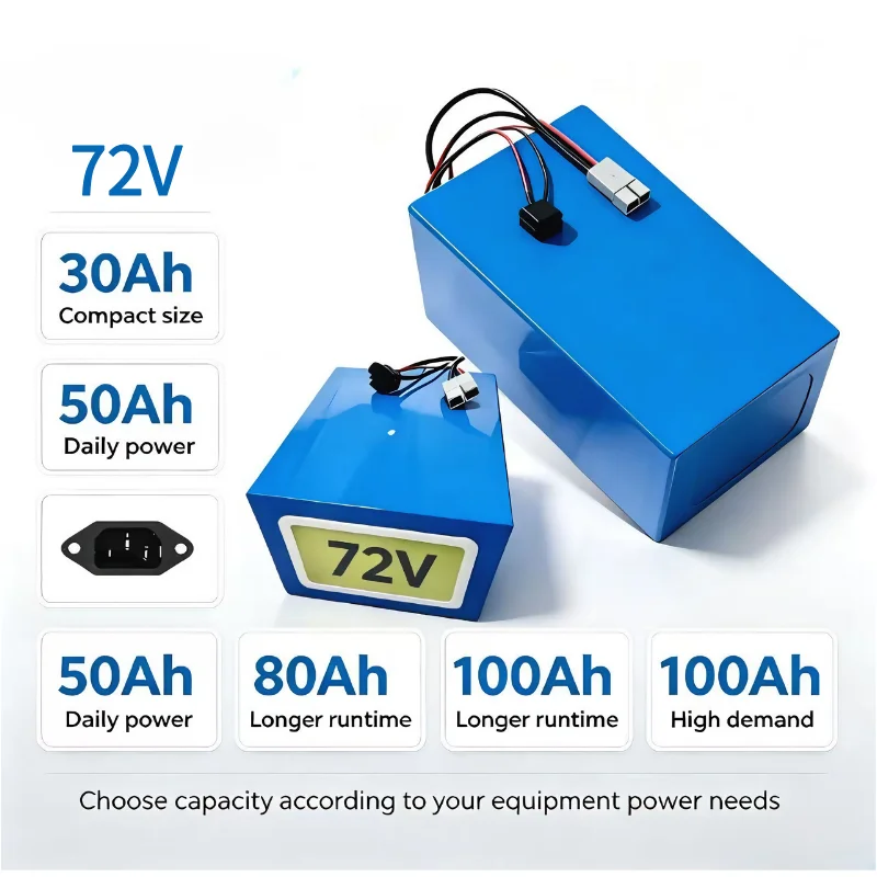 XM 72V LiFePO4 Battery Pack 30 - 72V 40Ah Lifepo4 Battery Pack ulasan dan harga