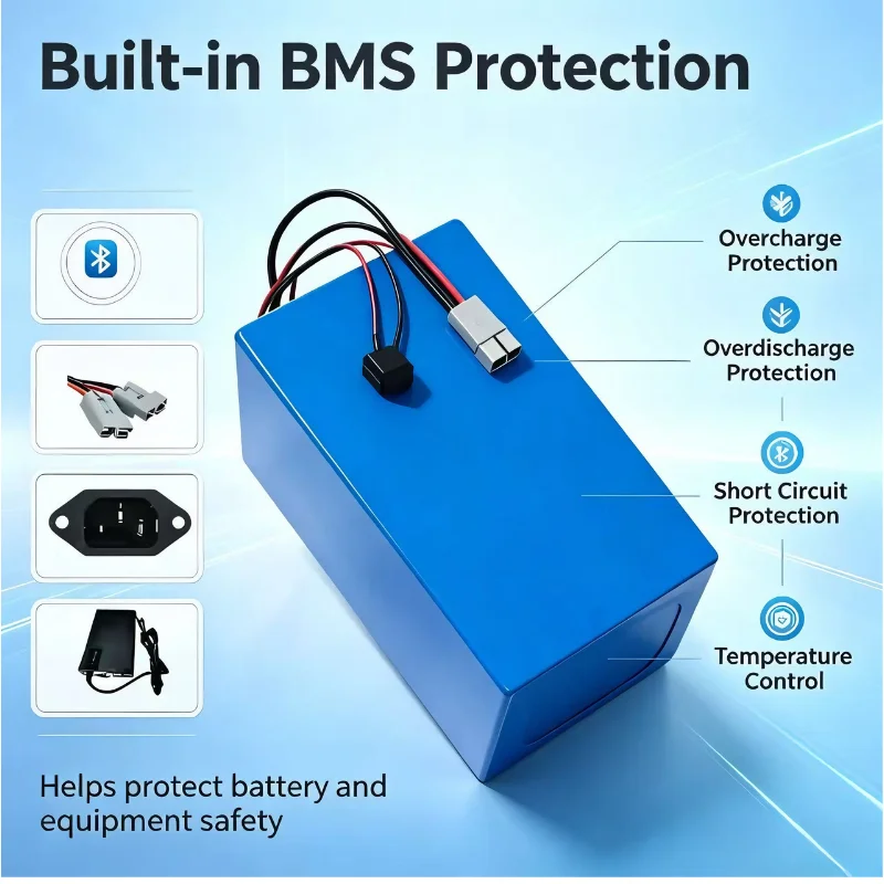 XM 72V LiFePO4 Battery Pack 30 - 72V 40Ah Lifepo4 Battery Pack ulasan dan harga