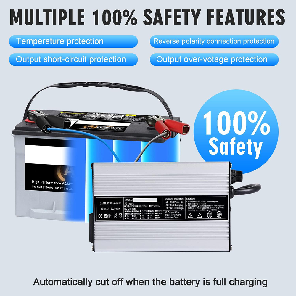 67.2V 5A Charger 60 Volt 10A L - 84V 20A Smart Charger ulasan dan harga
